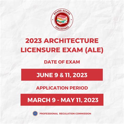 architecture licensure exam 2023